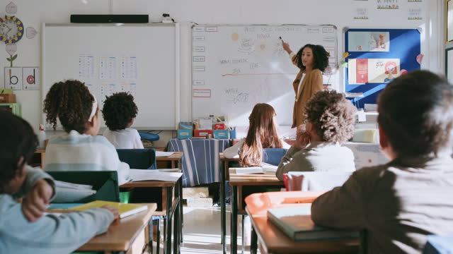 Relocate to Canada as a teacher